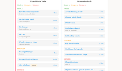 Side-by-side compulsive and regulated state tools lists